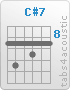 Accord C#7 (9,11,9,10,9,9)